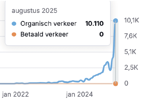 Scherm­afbeelding 2025 11 04 om 13.01.49