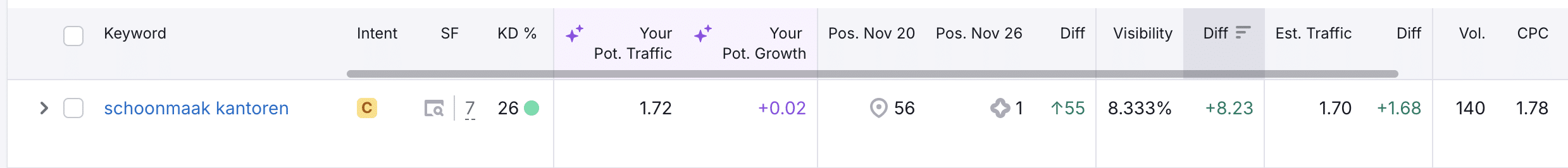 Scherm­afbeelding 2025 11 26 om 20.37.20
